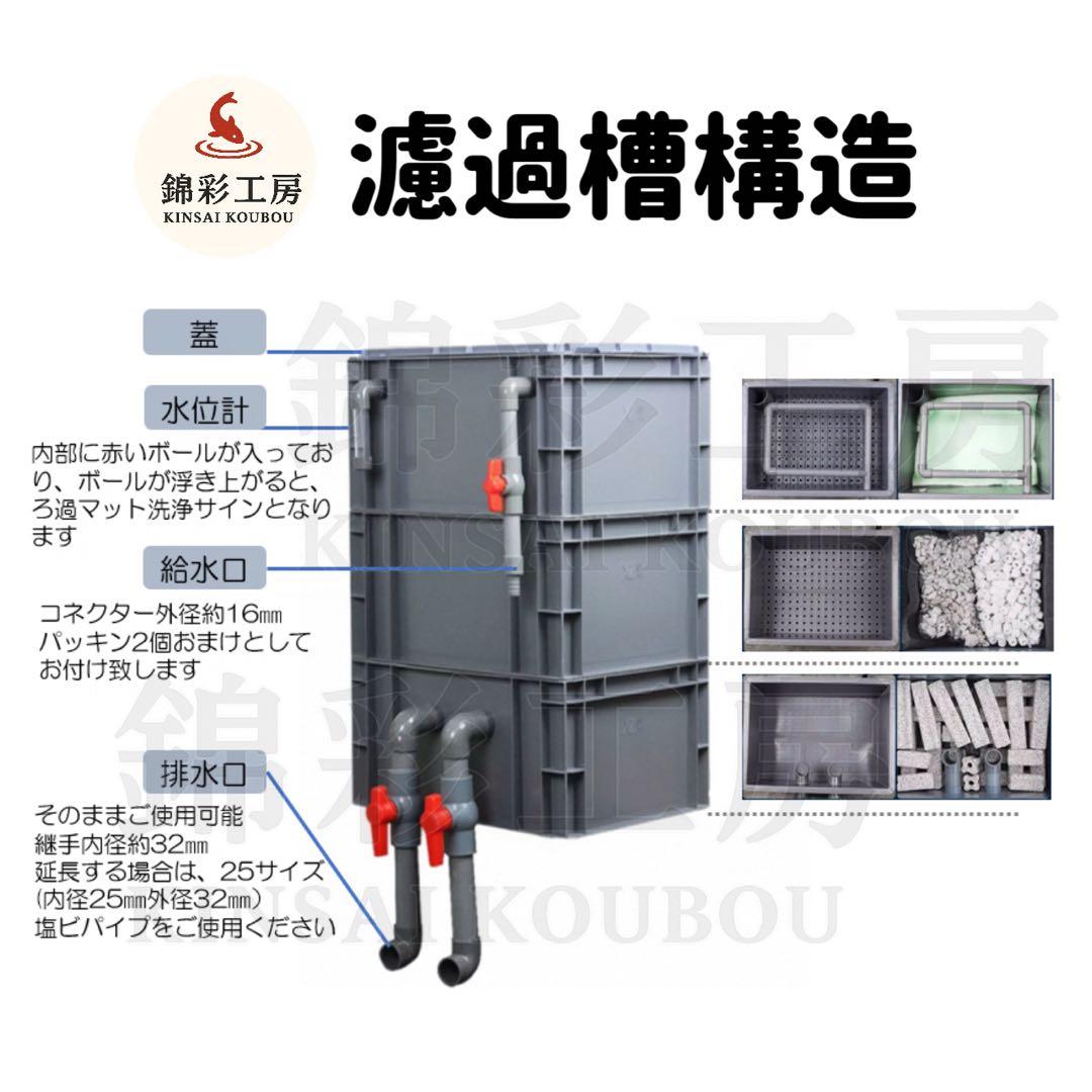 水中ポンプお任せ濾過材付きフルセット 水槽池用濾過器フィルター到着