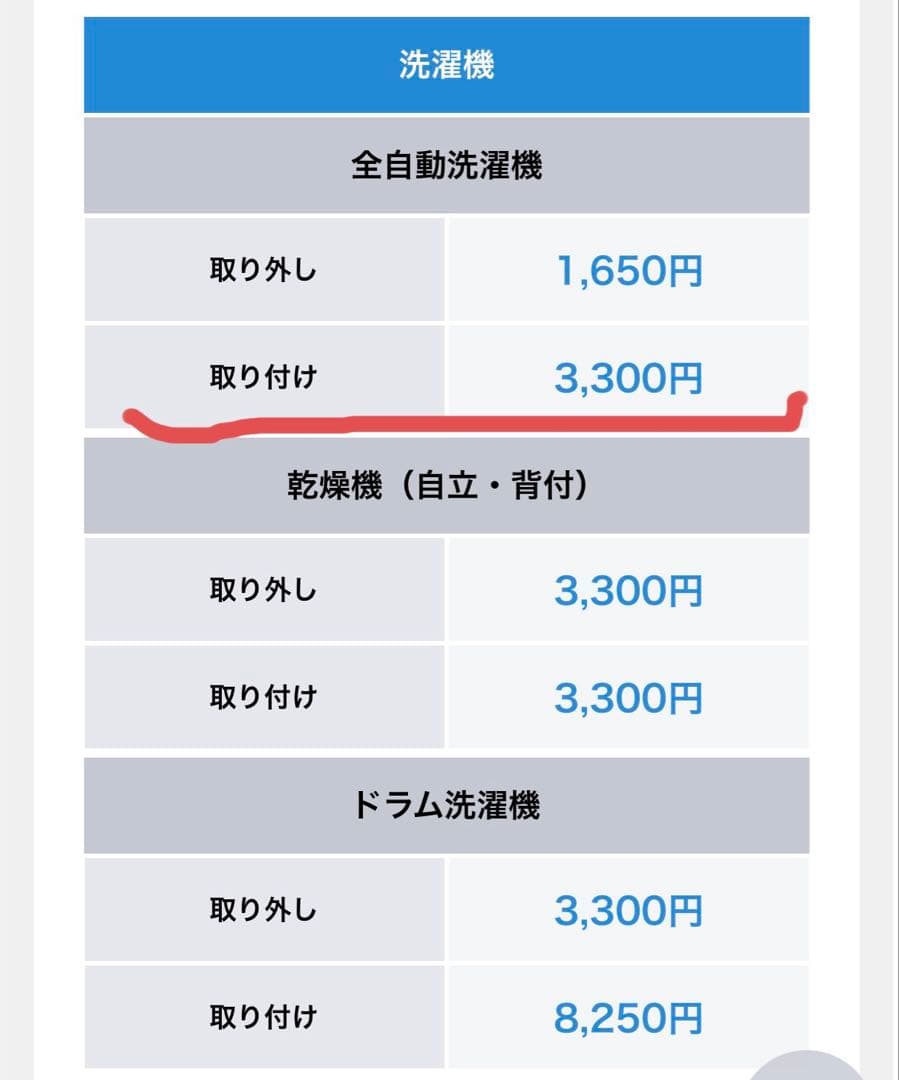 AW8DH1BK 洗濯機 8.0kg 2022年製TOSHIBA 設置配送料込