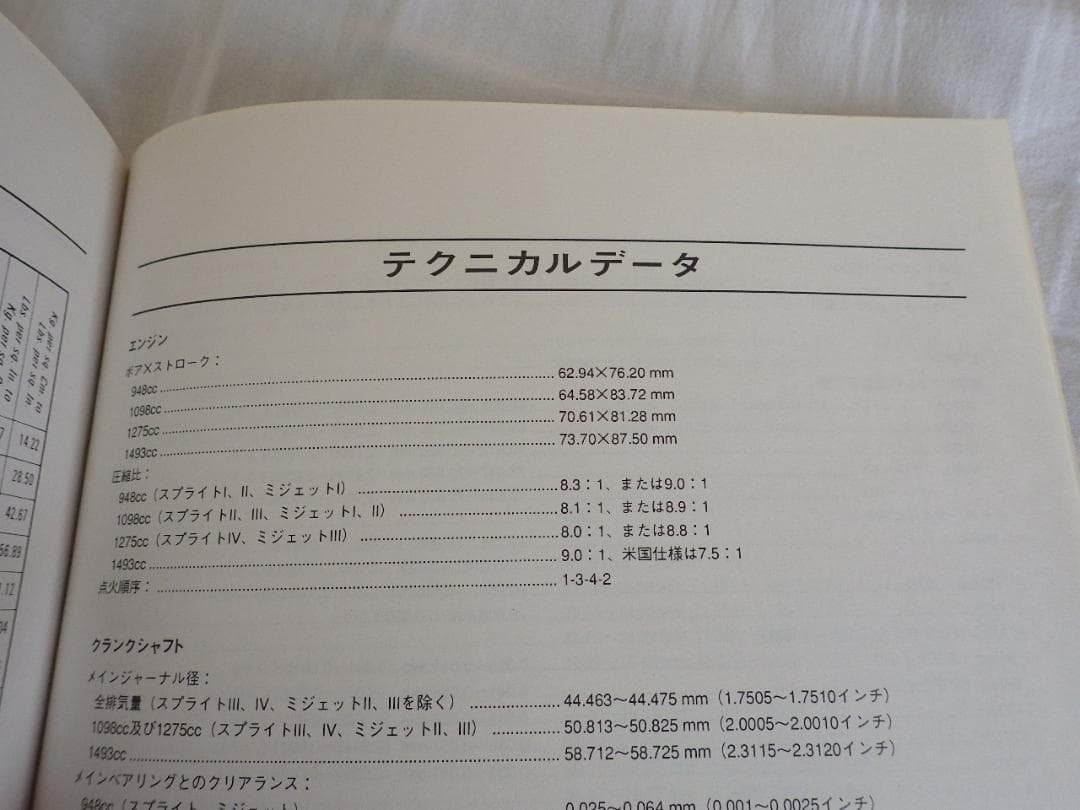 MG MIDGET ・ MG ミジェット ワークショップアニュアル日本語版 - メルカリ