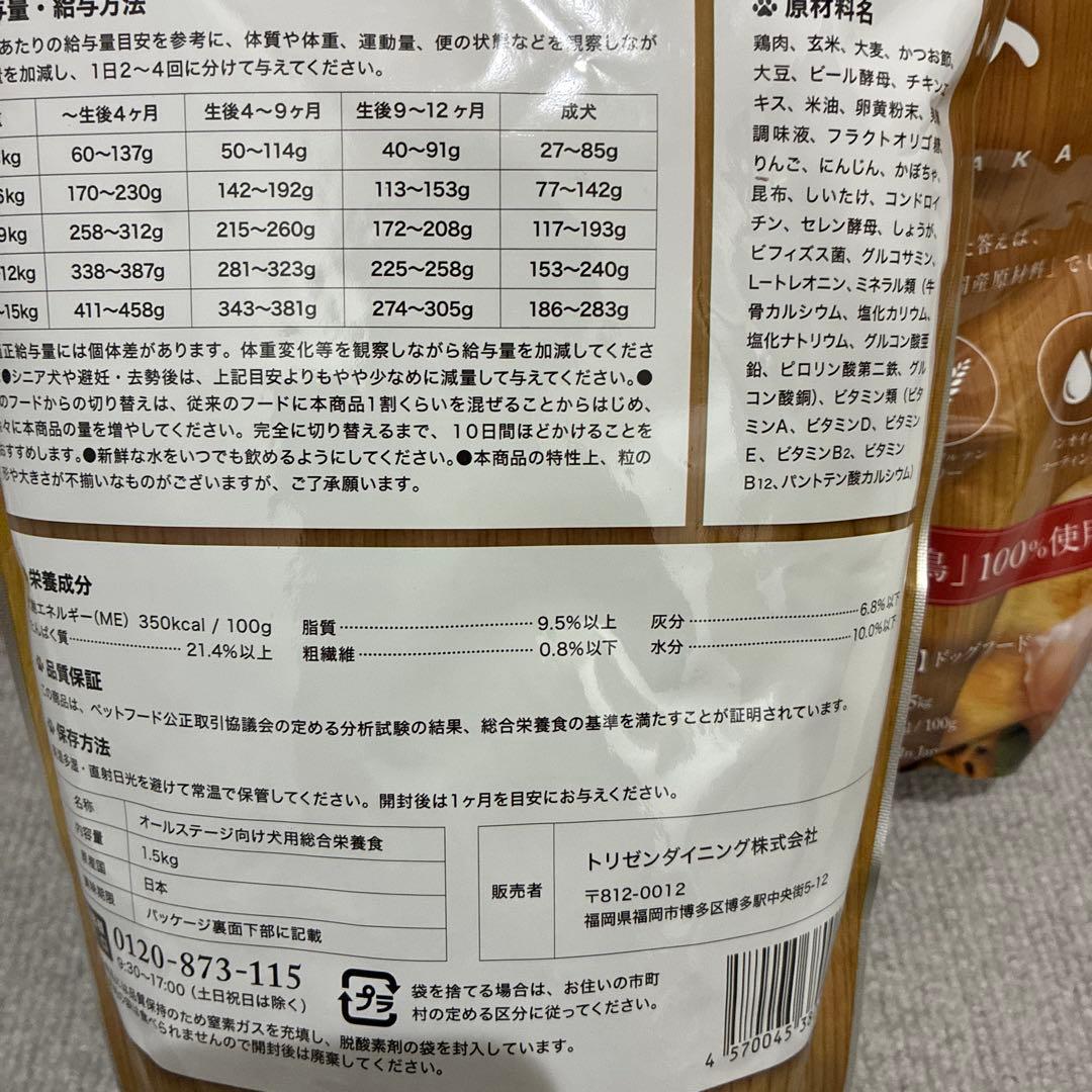 うまか UMKA ドッグフード 1.5kg✖️3袋