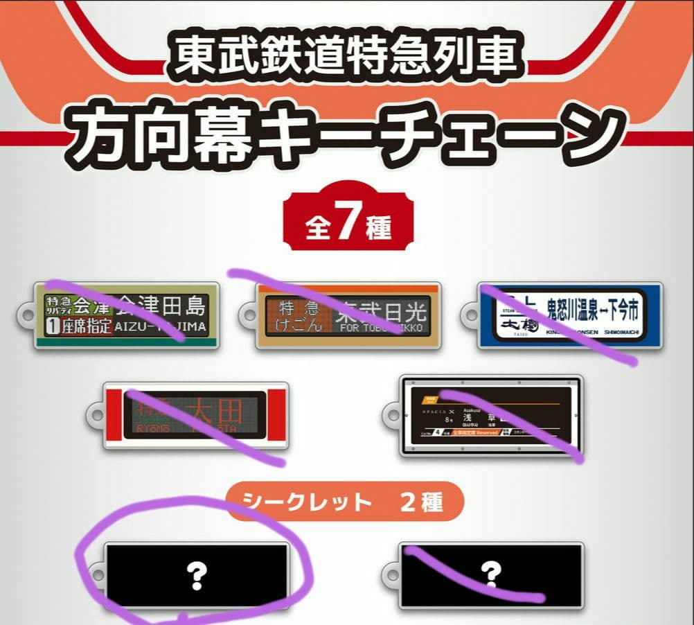 東武鉄道 特急列車 方向幕キーチェーン スペーシアきぬがわ新宿 第7弾