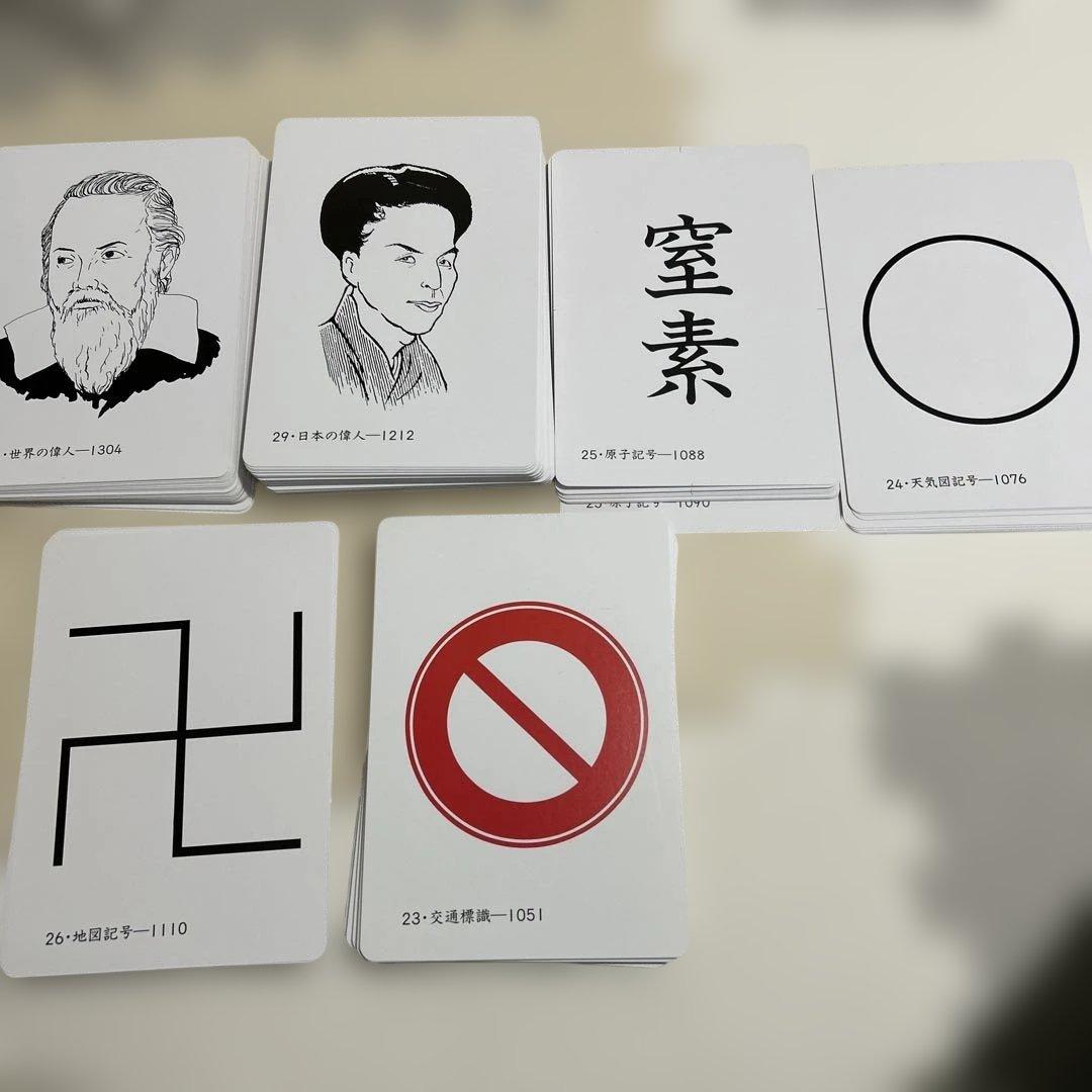 たのしい絵カード1500 家庭保育園 - メルカリ