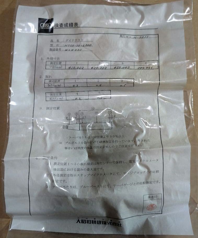 BIG ダイナテスト NT50-50-L300 P50T-1 テストバー