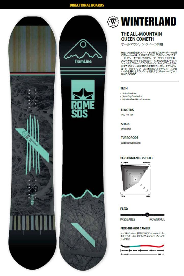 最終値下げ！ ROME レディース Winterland 149cm - メルカリ