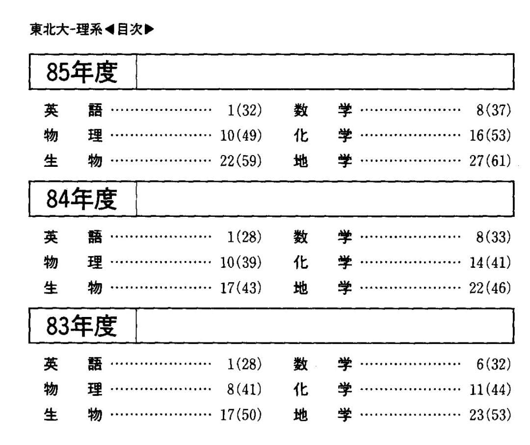 92 大学入試シリーズ412 東北大学 (理系) 最近9ヵ年