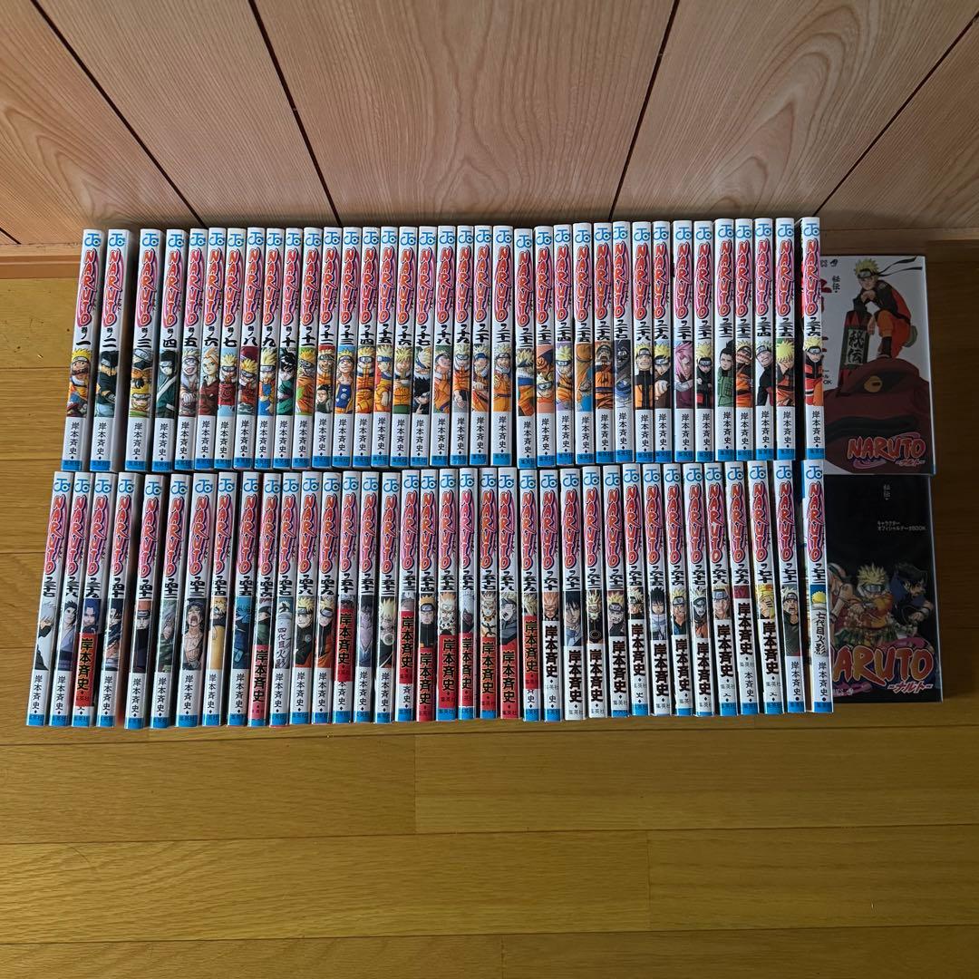 NARUTO 全巻セット 72巻＋キャラブック ナルト 全巻 セット 全72巻 naruto 外伝 岸本 斉史 全巻セット 表紙