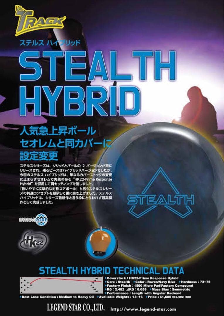 【ruru様使用】セット売り 8-5687-01 クリーンノール ニトリル手袋 ショート （パウダーフリー