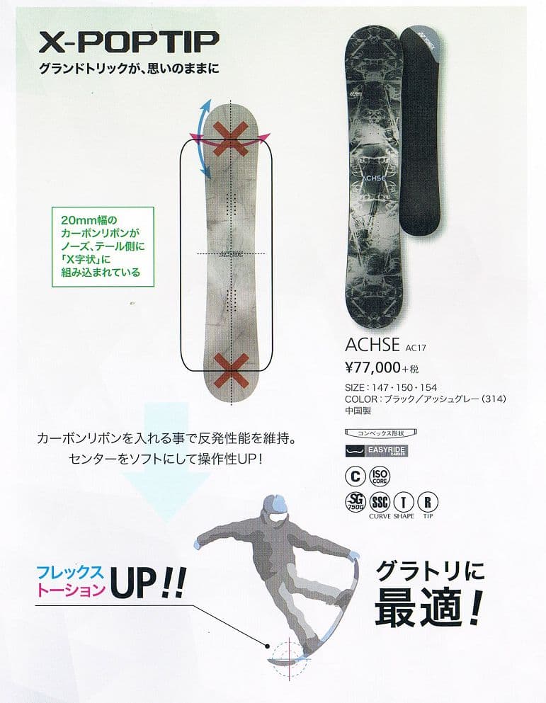 ヨネックス アクセ ボード FLUXバインディング サロモン ブーツ 3点