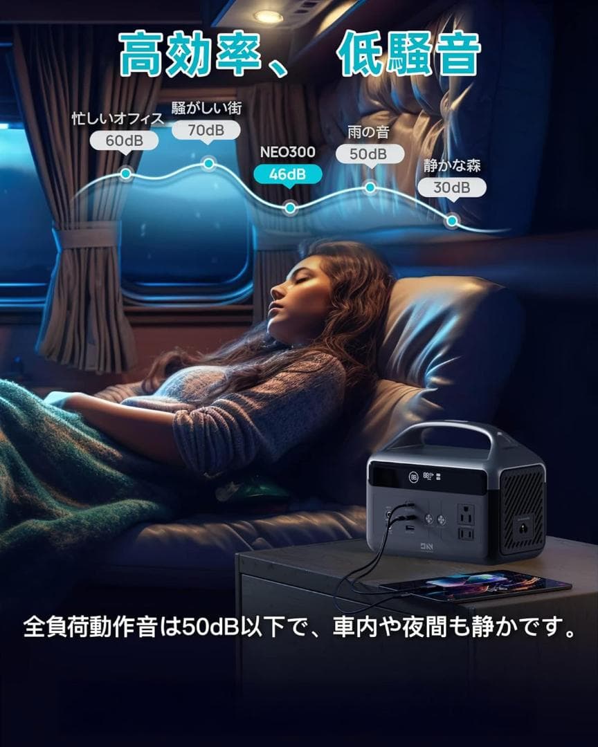 DARAN ポータブル電源 56000mAh 179.2Wh リン酸鉄 300W