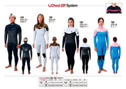 Product | QUIVER Wetsuits