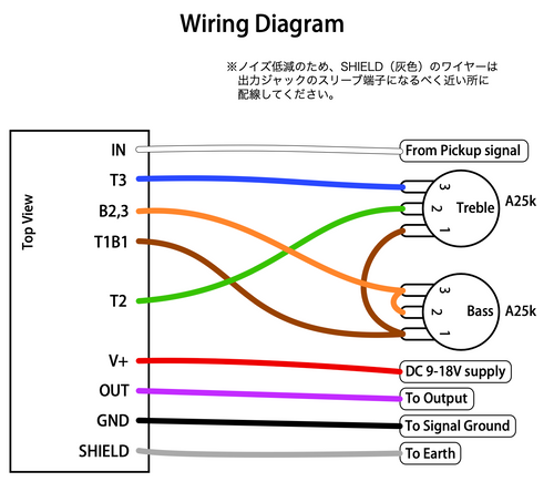 2107 BassEQ Onboard | HUMPBACKeng webstore