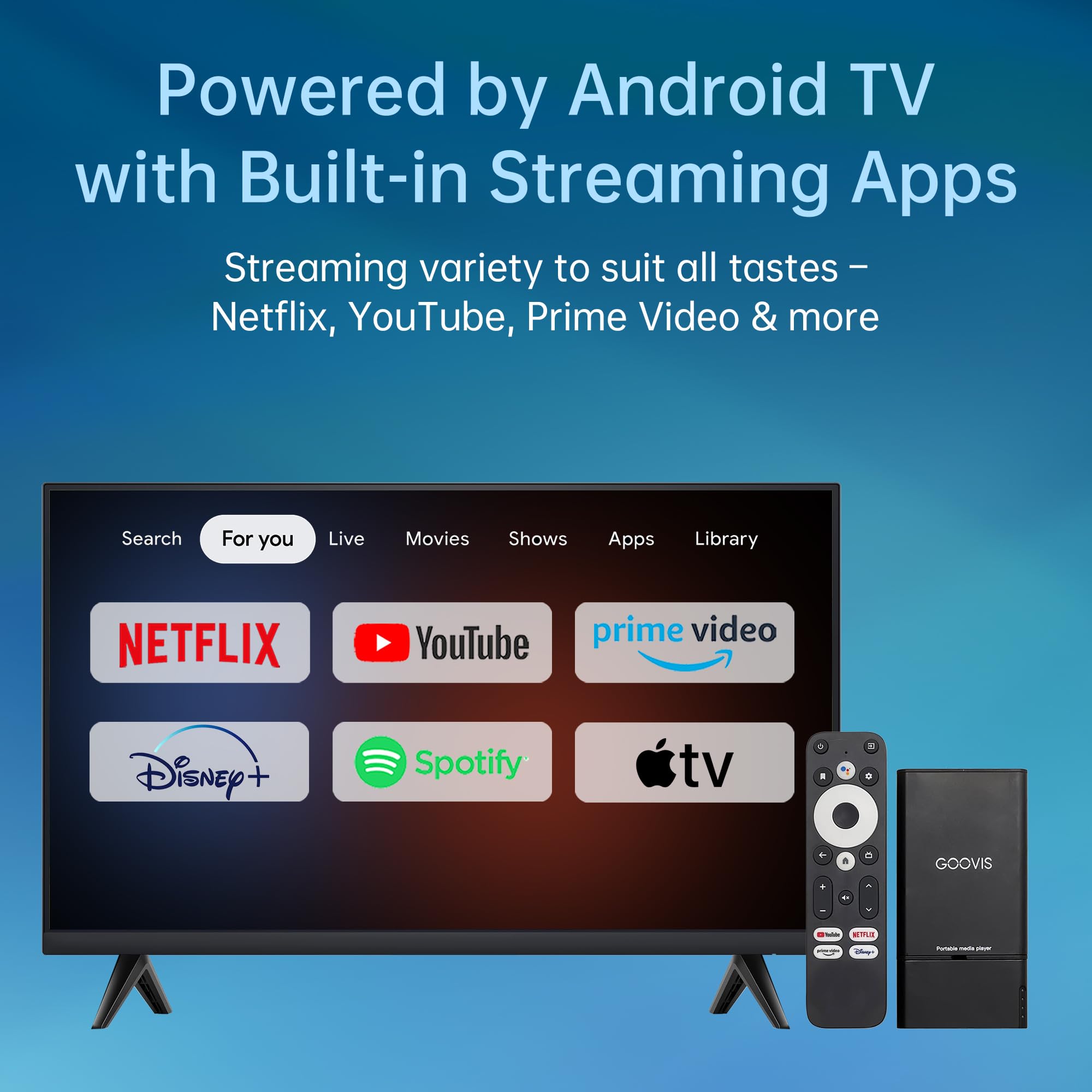 GOOVIS D4H1 Portable Stream Media Player – Google-Certified