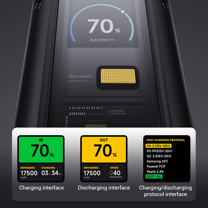 Xiaomi Power Bank 25000 P03MI 212W MAX 3-Port Output TFT Screen