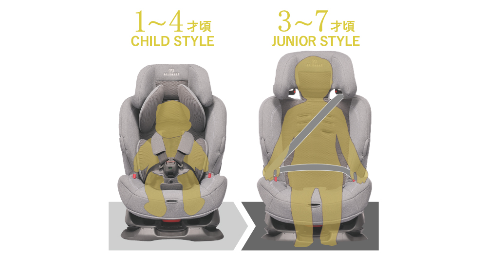 Swing Moon Premium S | エールベベ AILEBEBE 公式サイト 日本製