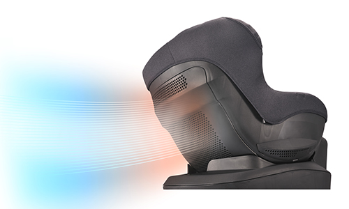 クルットi / 360ターンISO 新生児からの回転式チャイルドシート ISOFIX