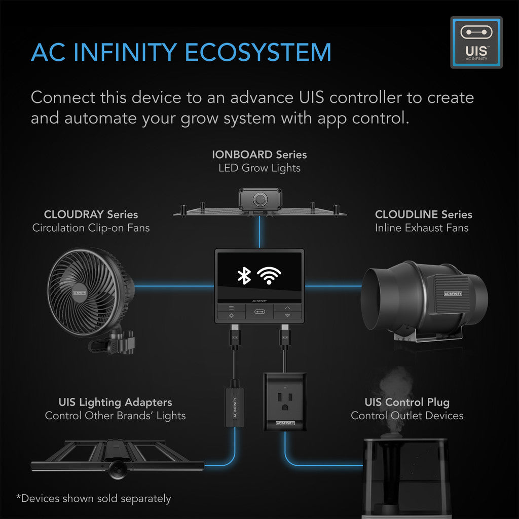 AC INFINITY INLINE DUCT FAN SYSTEM / 4-INCH /温湿表示付きマスター