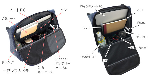 ASCII.jp：今もなお人気！ バッグの中身がひと目で分かる「ひらくバッグ」