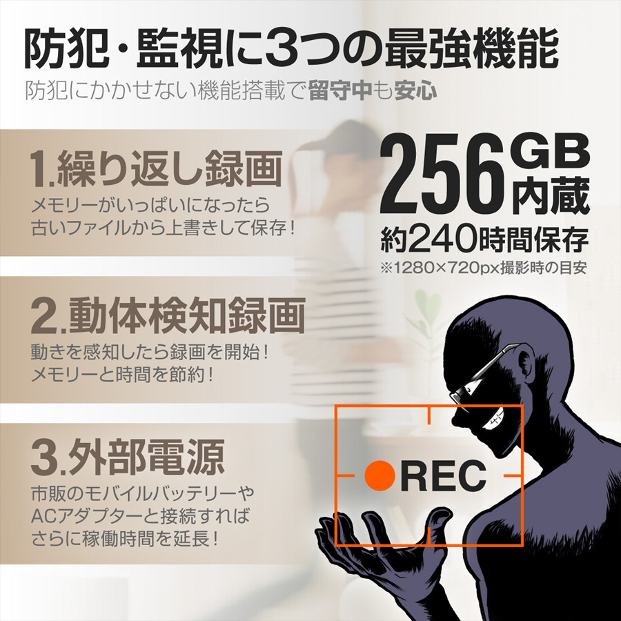 GX-302 | 2.7K録画対応モバイルバッテリー擬装(偽装)小型カメラ【SALE