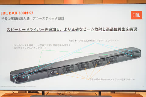 レビュー】“MK2世代”に進化、JBLサウンドバー「BAR 300MK2/500MK2」と