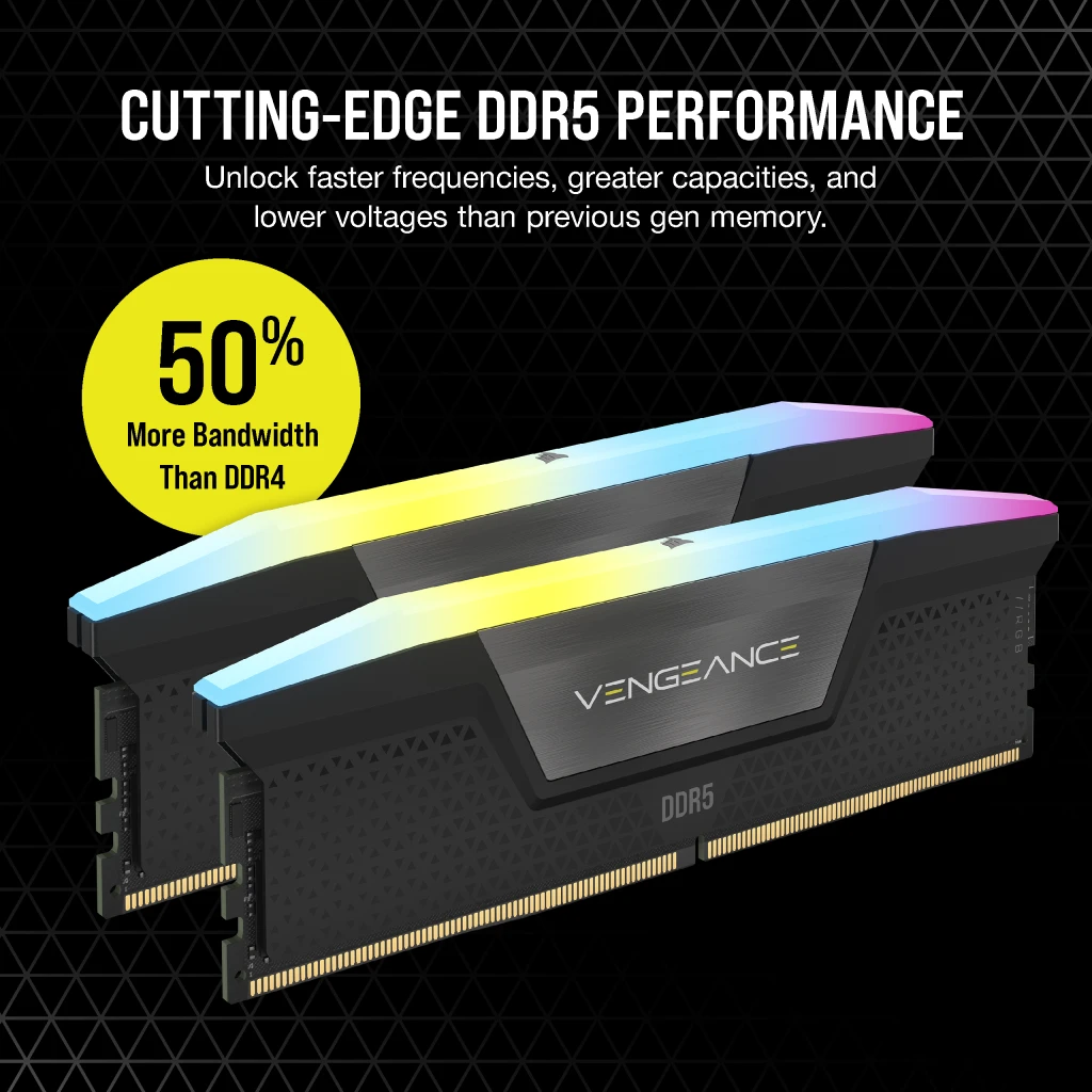 VENGEANCE® RGB 96GB (2x48GB) DDR5 DRAM 6000MT/s CL30 Memory Kit