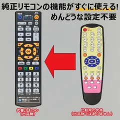 2026年最新】towa 電光掲示板の人気アイテム - メルカリ