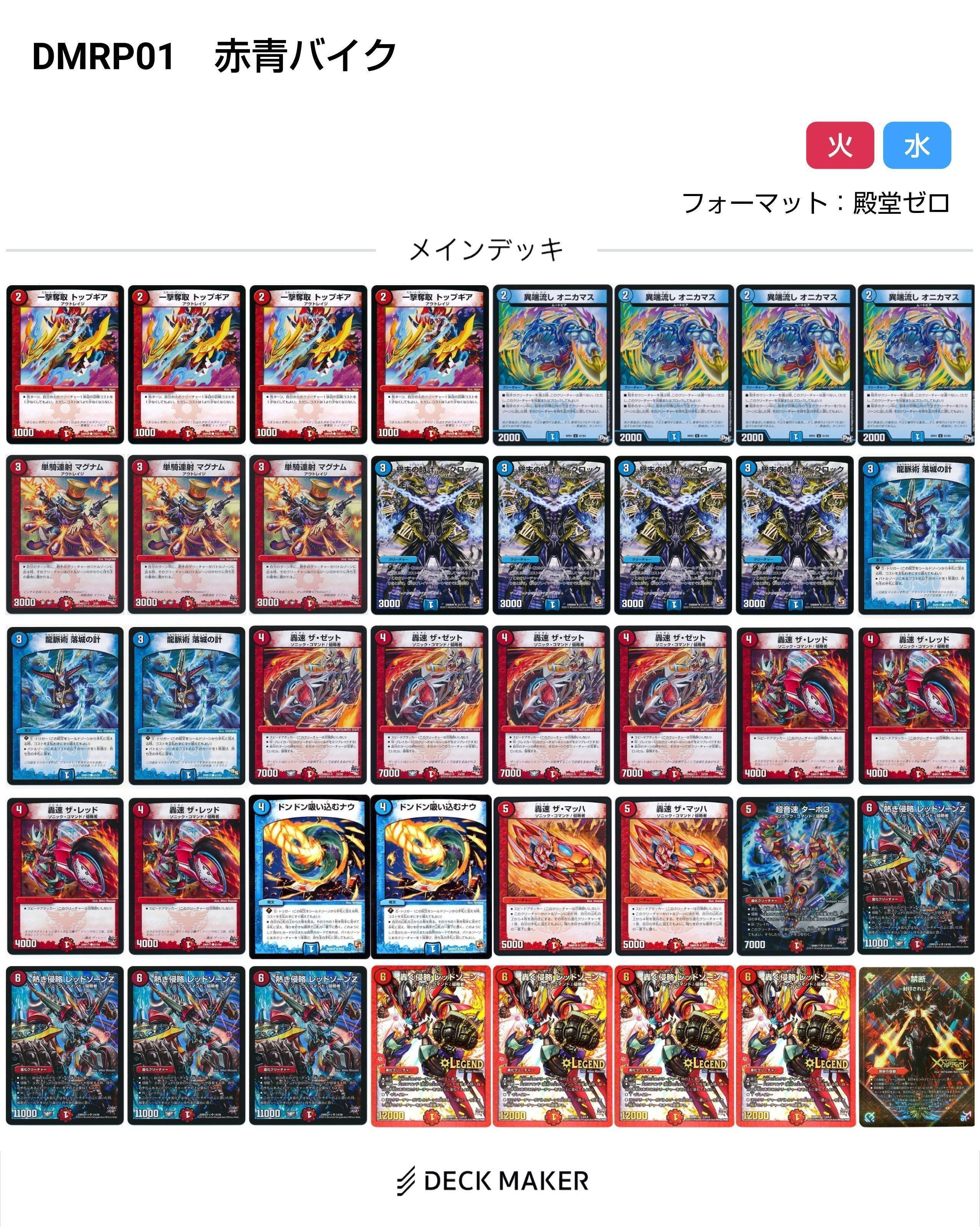 デアリバイクデッキ パーツ、GRATS!スリーブ付き デアリバイク デアリ