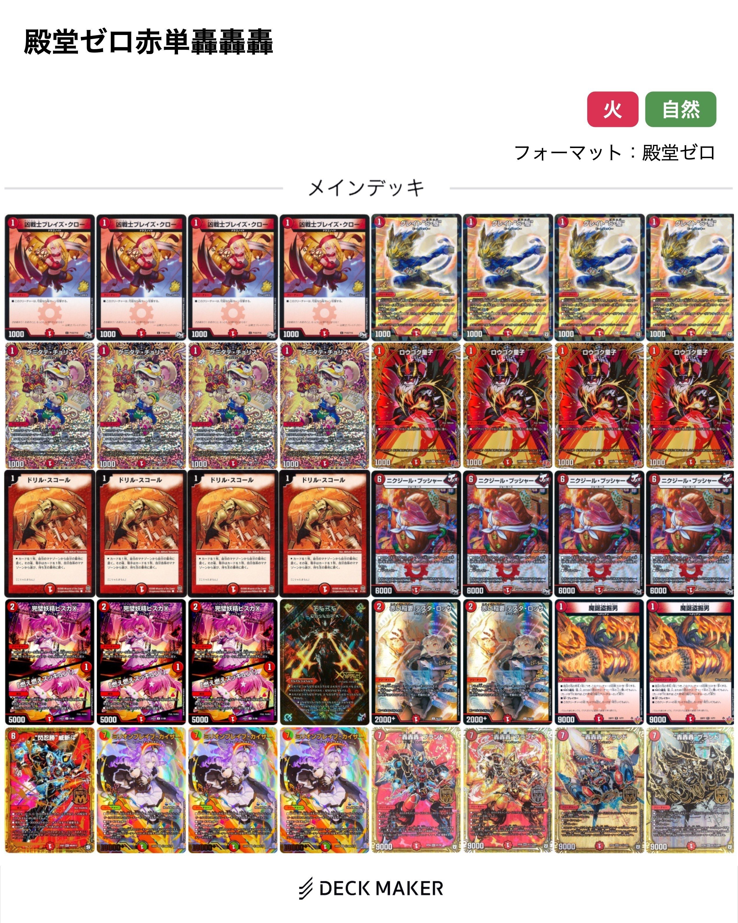 n*o様 ダーツデリートデッキ 殿堂ゼロ アドバンス 超次元ゾーン、GR