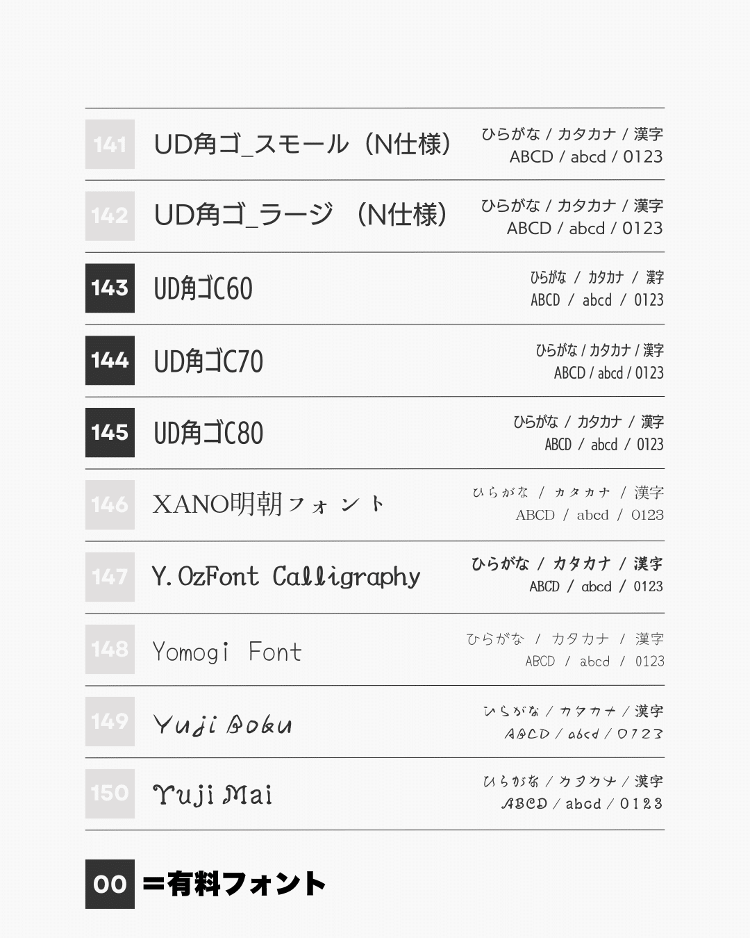 ジャック様おまとめ専用✦292・33✦会社様用看板製作✦50×50✦フォント