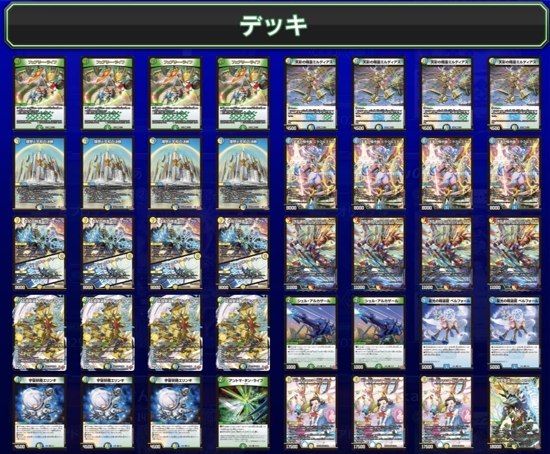 トリーヴァアルファディオスに新形態が爆誕した【デュエマ】｜ツバメガエシ