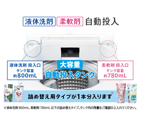 AQW-VX14M | 容量14kg | Prette plus series（プレッテプラスシリーズ