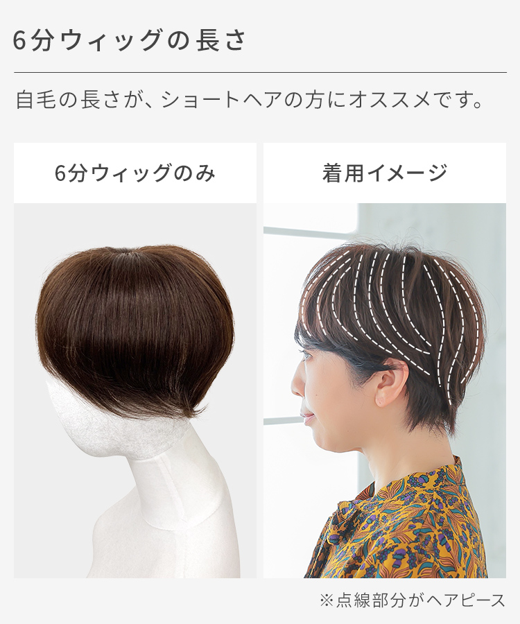 部分ウィッグ/総手植え人毛100％6分ウィッグ リアルスキン ボリューム
