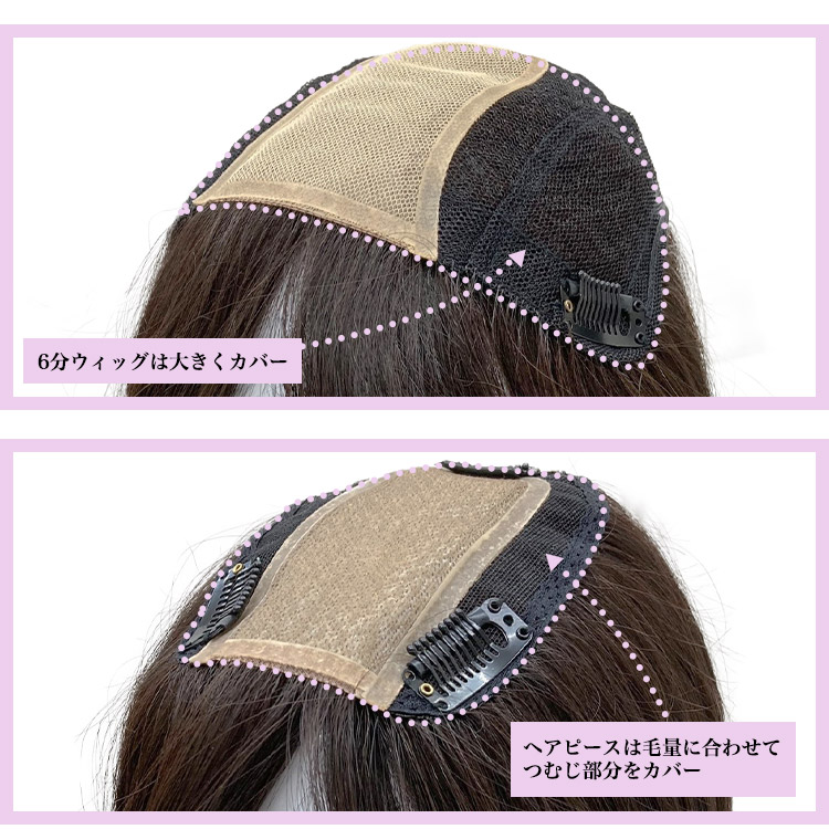 部分ウィッグ/総手植え人毛MIX6分ウィッグ リアルスキン ナチュラル