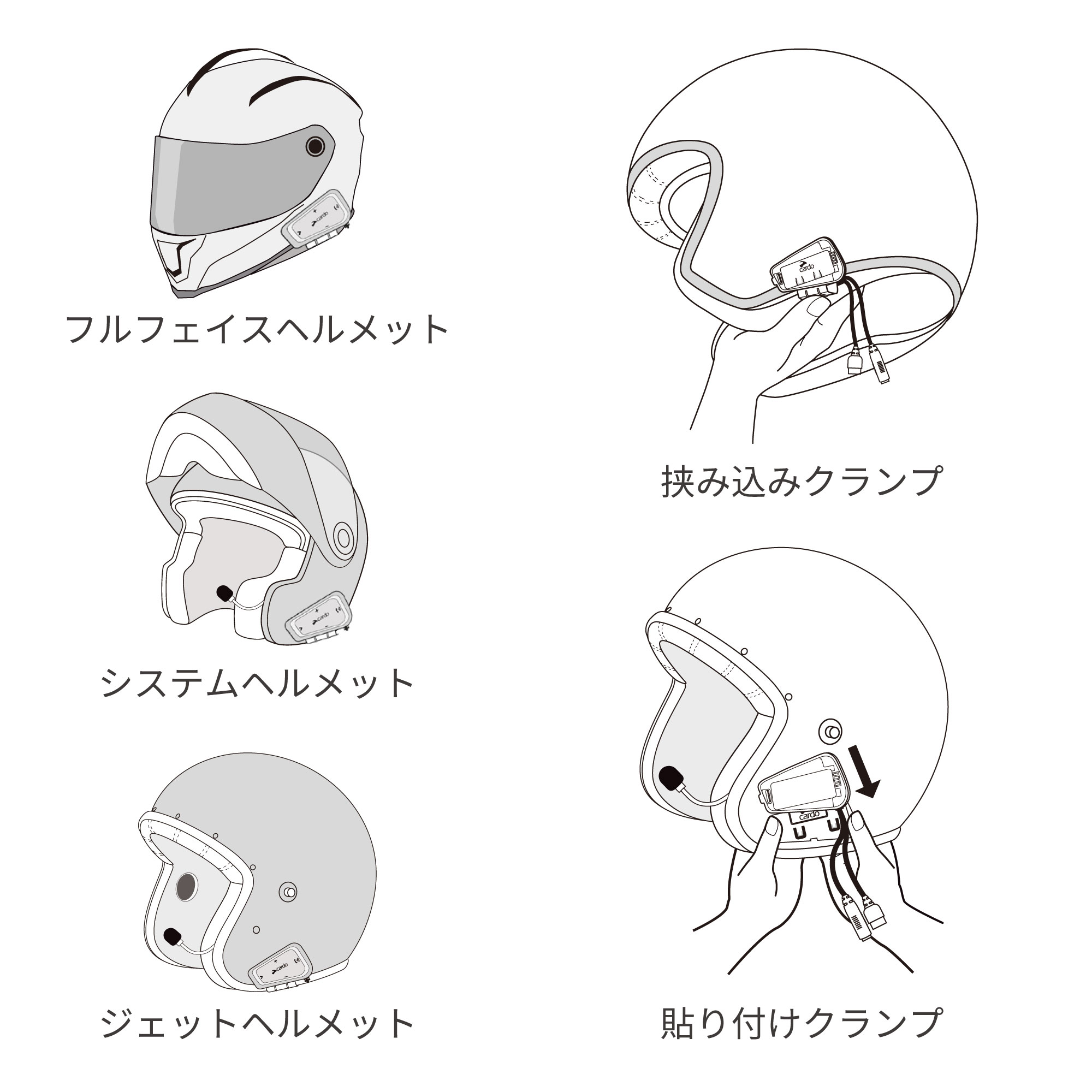 SPIRIT HD - Cardo - バイク用インカム - 株式会社アーキサイト