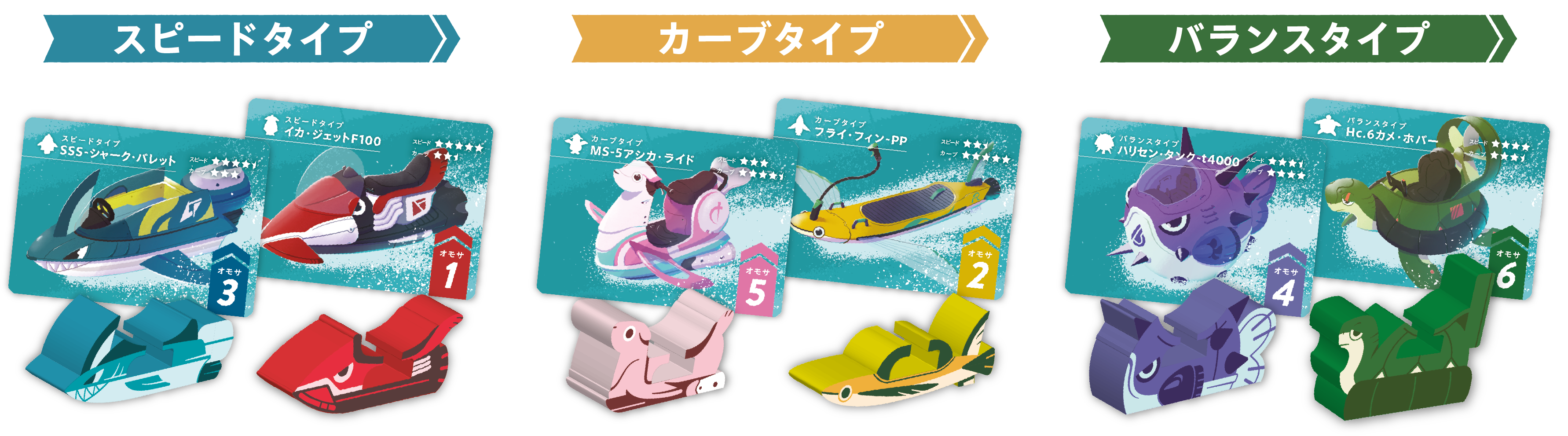 トーネードスプラッシュ - ArclightGames Official