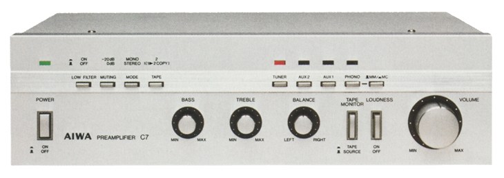 AIWA S-C7の仕様 アイワ