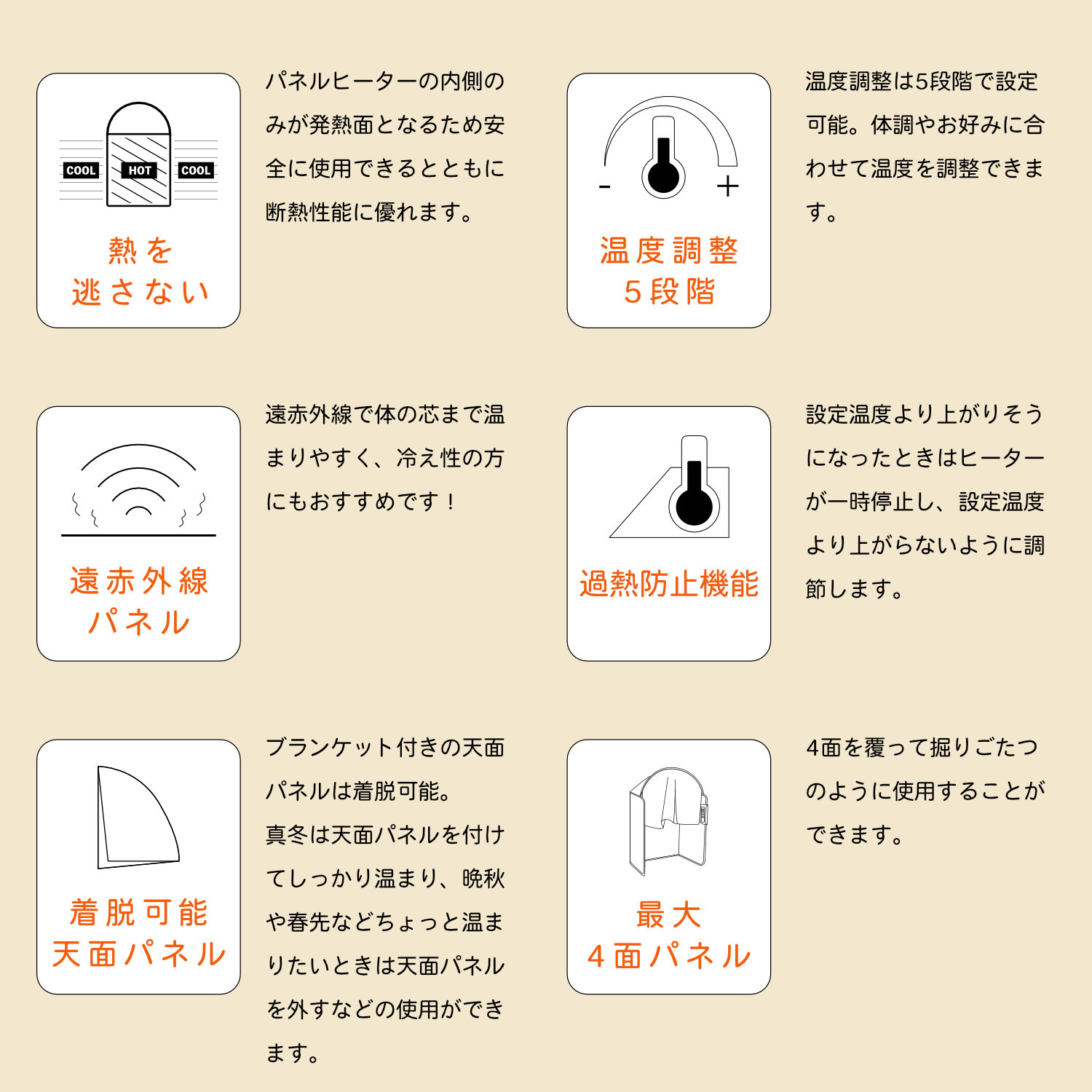折りたたみ式遠赤外線パネルヒーター OPH-01 - BCOM ビーカム株式会社