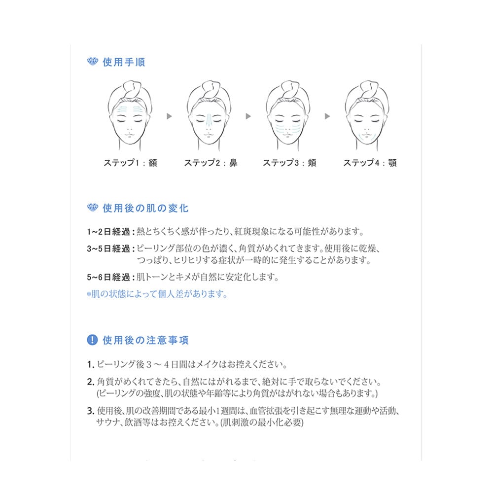 Rene-Cell】ミラクルダイヤモンドピール プログラムセット[ルネセル