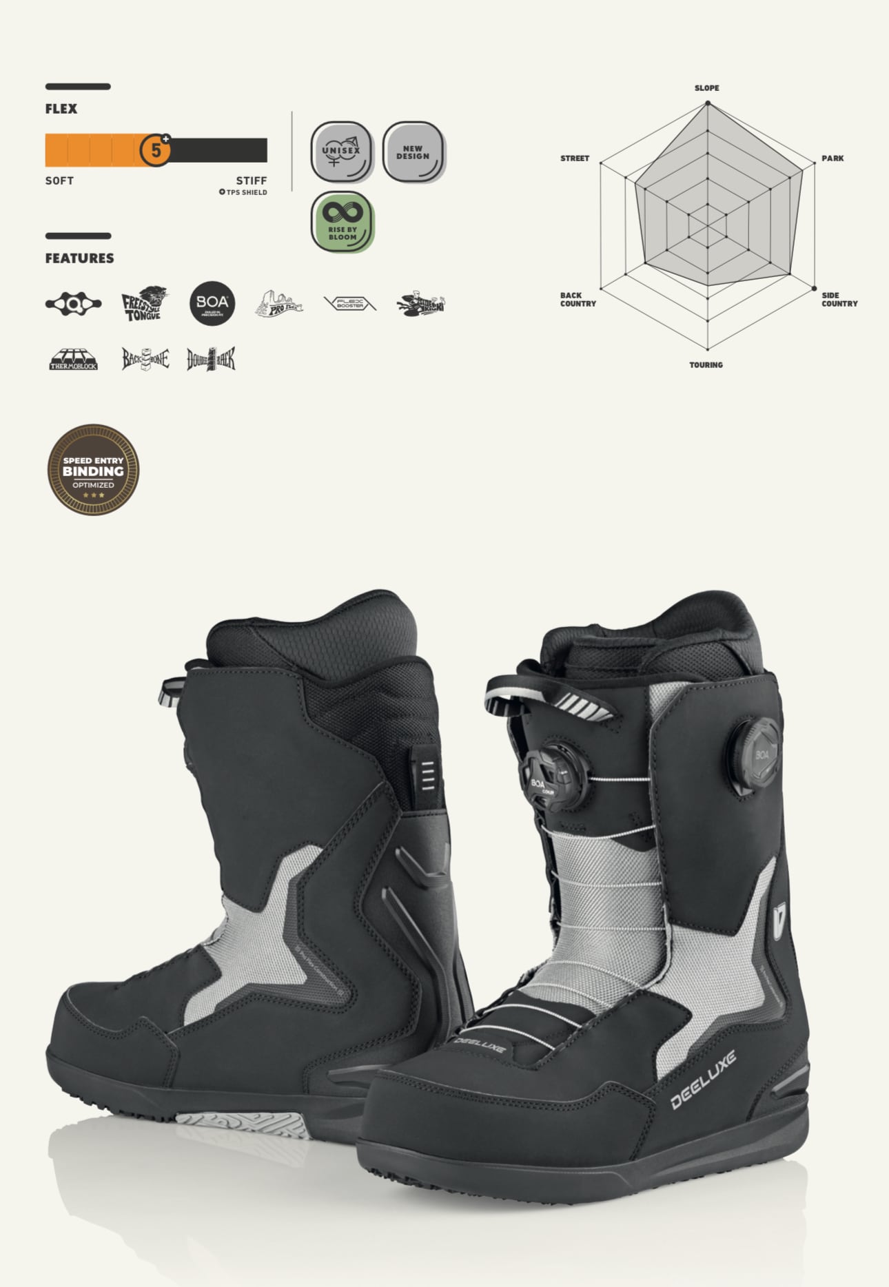 早期予約】25-26モデル. DEELUXE .『 ID DUAL BOA S3 』. Dark Earth