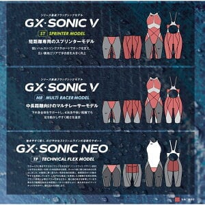 ミズノGX-SONIC NEO TF テクニカルフレックス N2MG120520 オーロラ