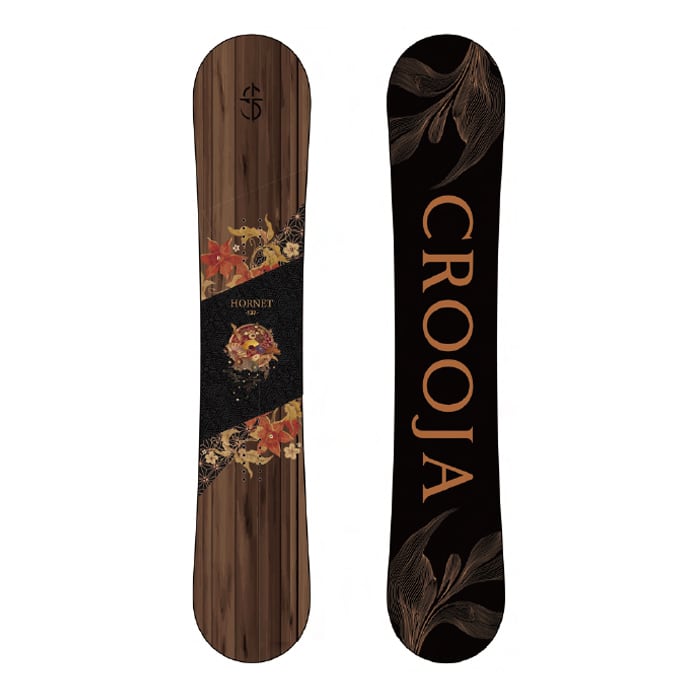 CROOJA | sportsbomber