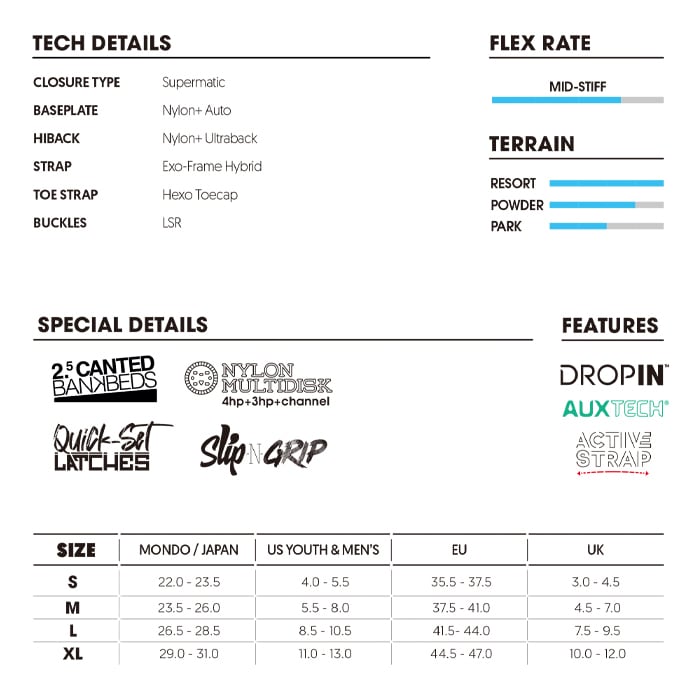 24-25モデル. NIDECKER .『 SUPER MATIC 』. Olive . ナイデッカー