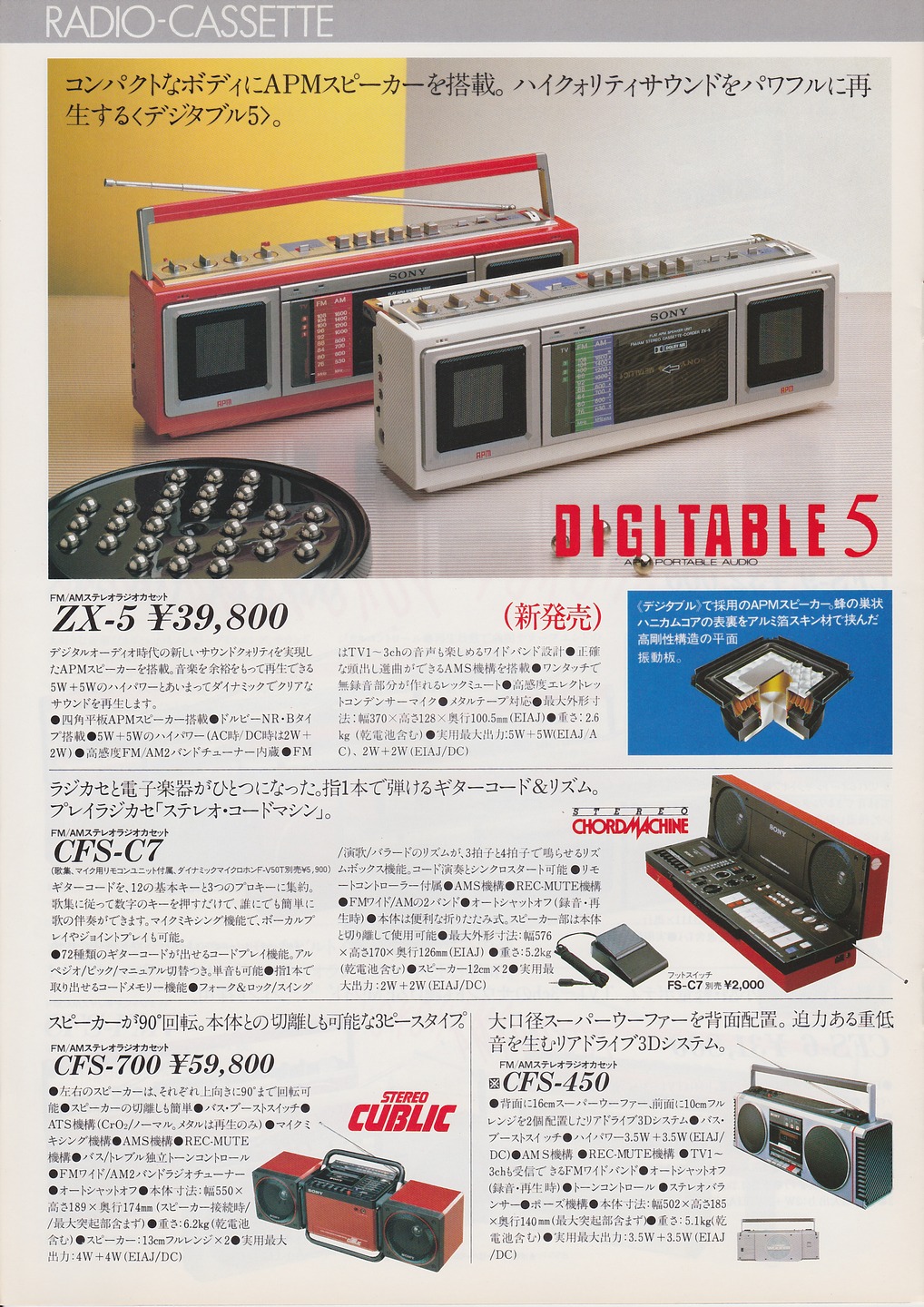 カセットコーダー / ラジオカセット 1983年11月 | ソニー坊やと呼ばれた男