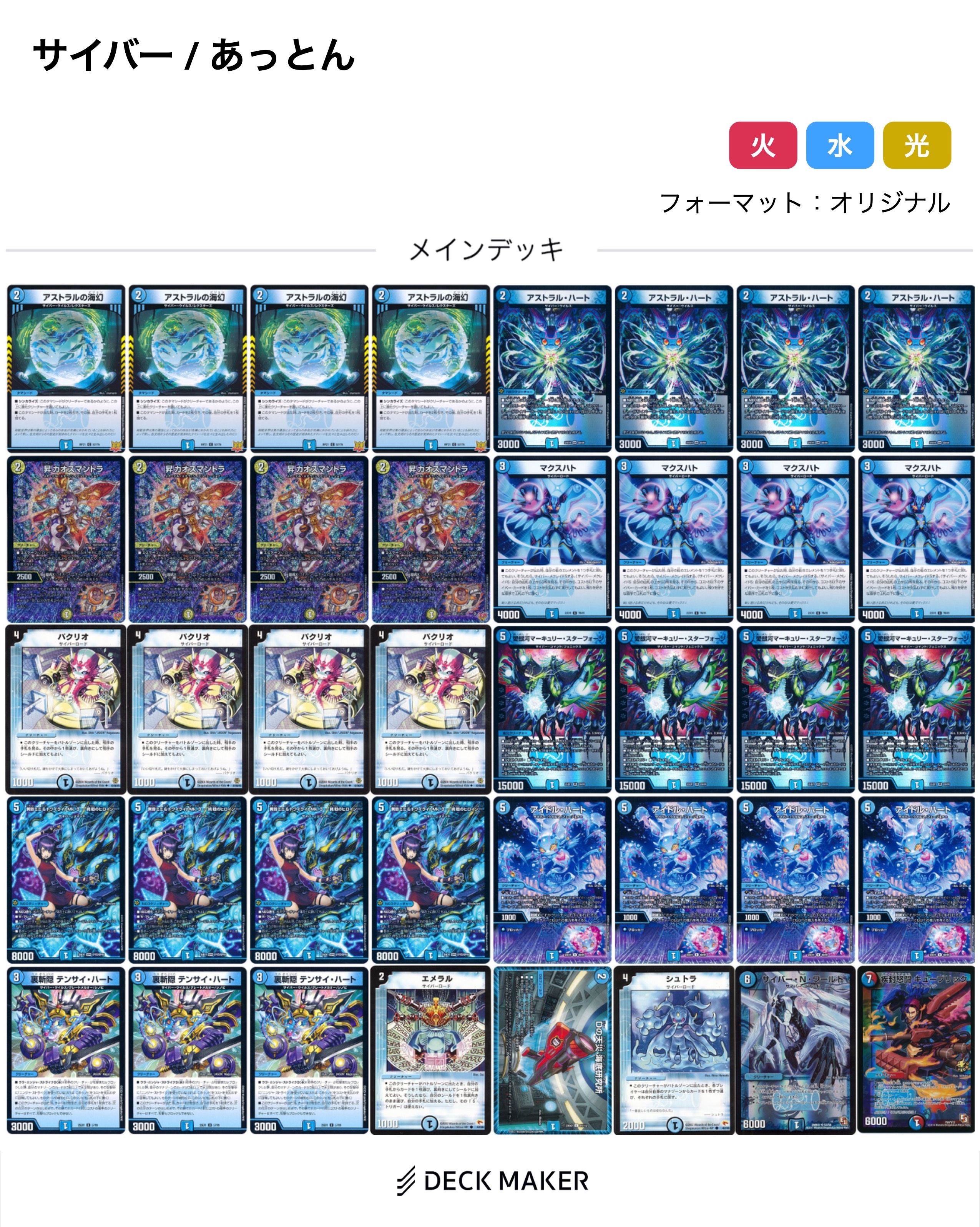 青単サイバー デッキ CS優勝構築 パーツセット 即日発送！！ cs優勝