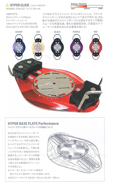 21-22ニューモデル アクトギア NEO GLIDE(ネオグライド) HYPER GLIDE