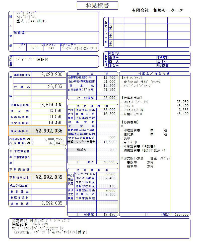 ワンダー速報 【購入前8つの注意点】スズキ新型クロスビー購入しました