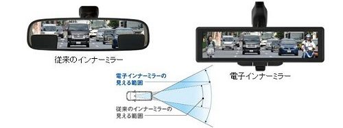 スマートルームミラー型 2カメラドライブレコーダーAUTO VOX「X1」「X2」