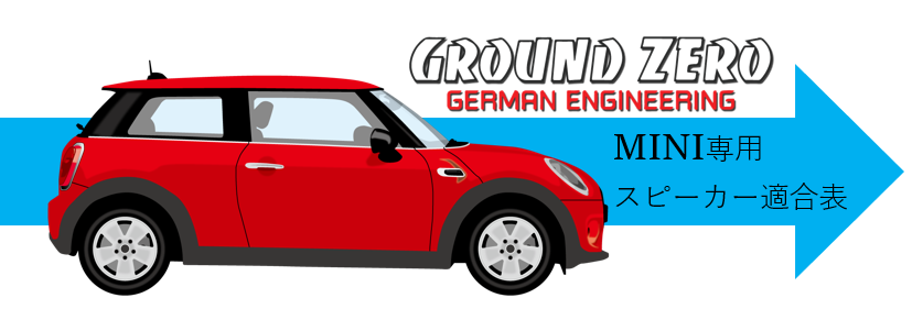 MINI専用スピーカーアップグレードKIT | CAR AUDIO NET