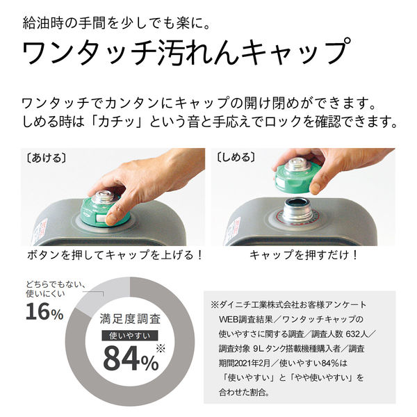 ダイニチ工業 ダイニチ 石油ファンヒーター NCタイプ FW-3224NC-W
