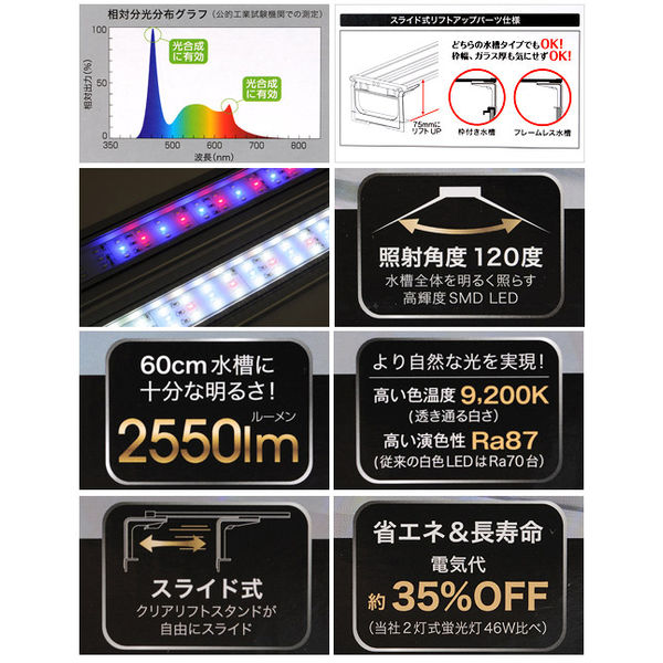 寿工芸 フラットLED ツイン 600 4972814033405 1個（直送品） - アスクル