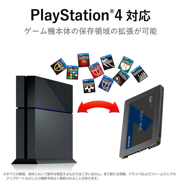 SSD 内蔵 480GB SerialATA接続 簡単換装 データ移行ソフト 外付け変換